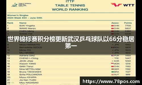 乐动LDSports体育