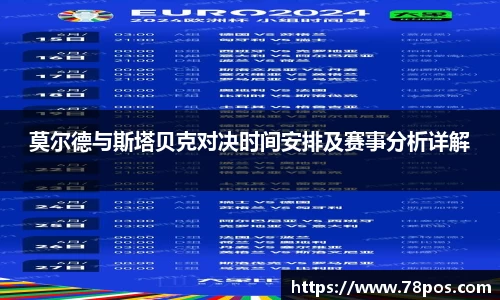 莫尔德与斯塔贝克对决时间安排及赛事分析详解